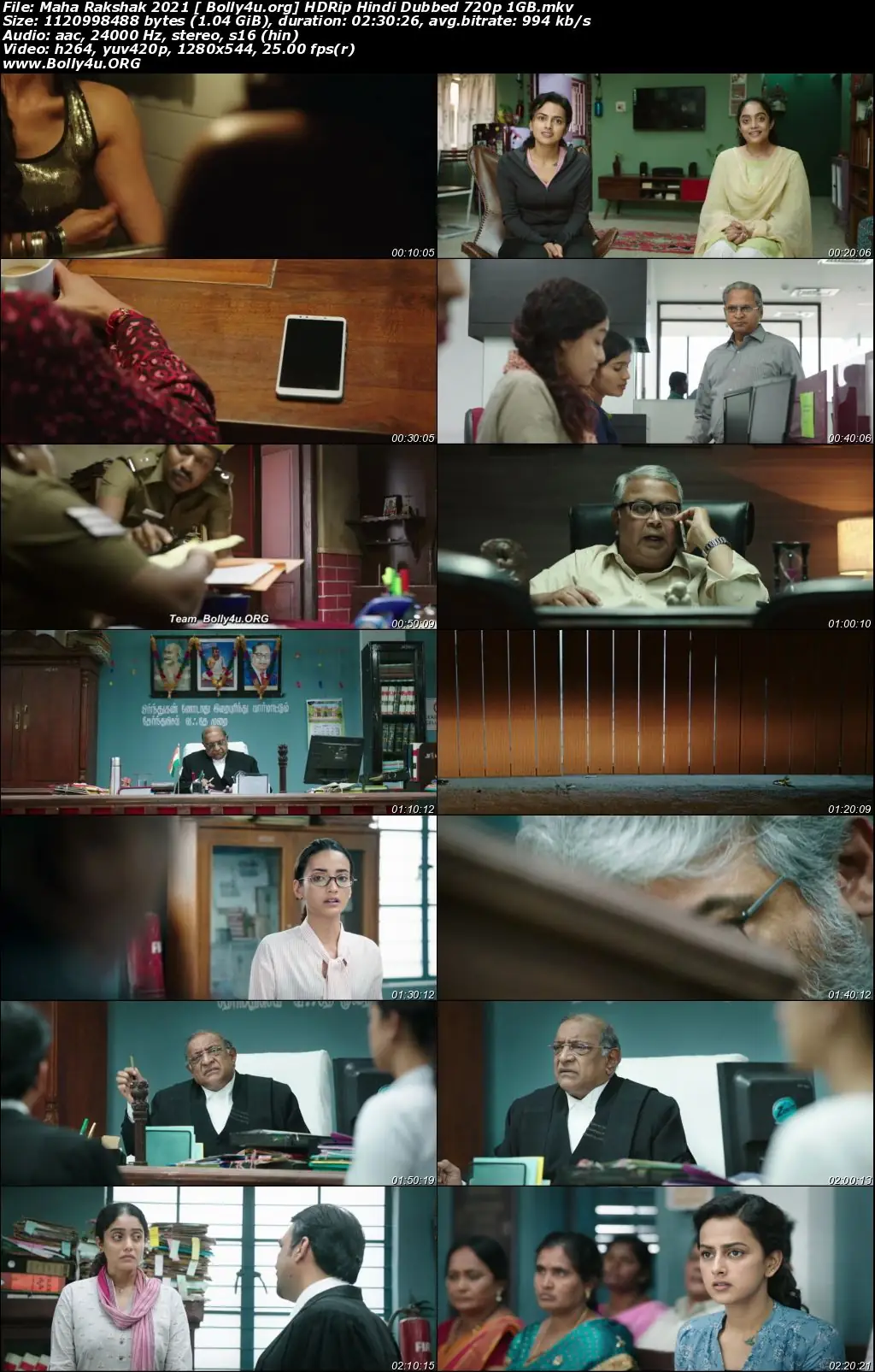 Maha Rakshak 2021 HDRip 450MB Hindi Dubbed 480p Download