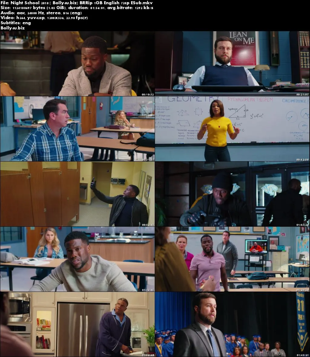 Night School 2018 BRRip 350MB English 480p ESub Download