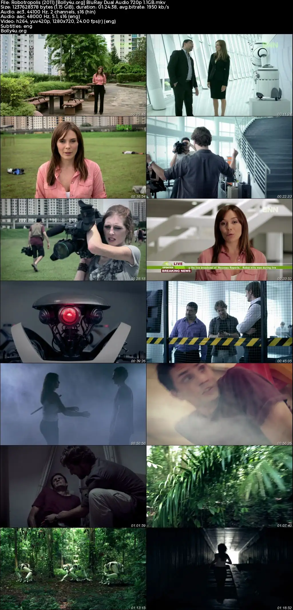 Robotropolis 2011 BluRay Hindi Dual Audio Full Movie Download 720p  480p