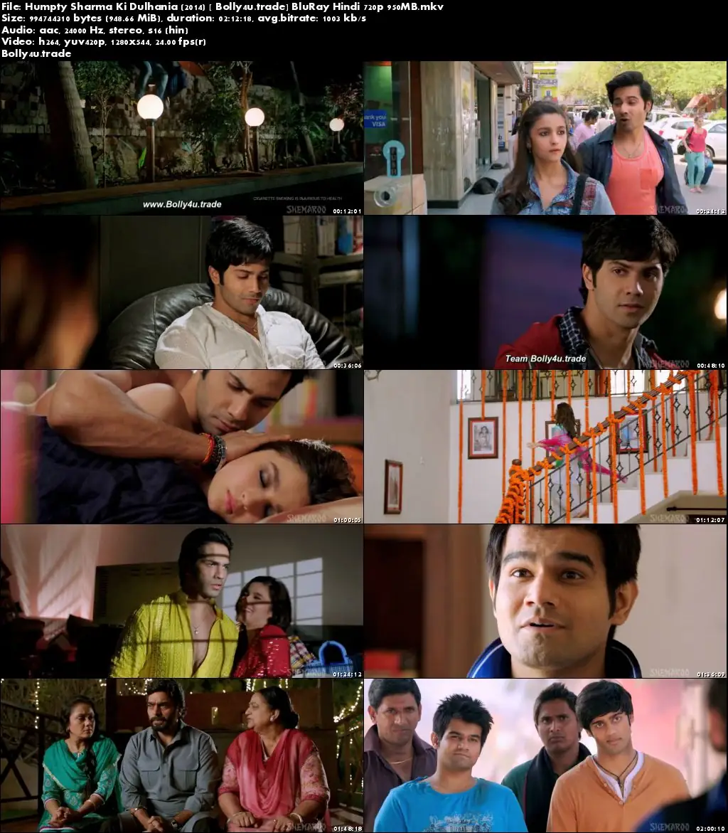 Humpty Sharma Ki Dulhania 2014 BluRay 300MB Hindi 480p Download