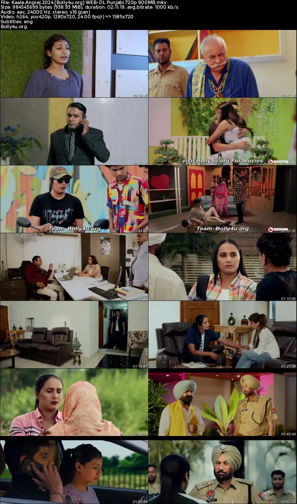 Kaale Angrej 2024 WEB-DL Punjabi Full Movie Download 1080p  720p  480p
