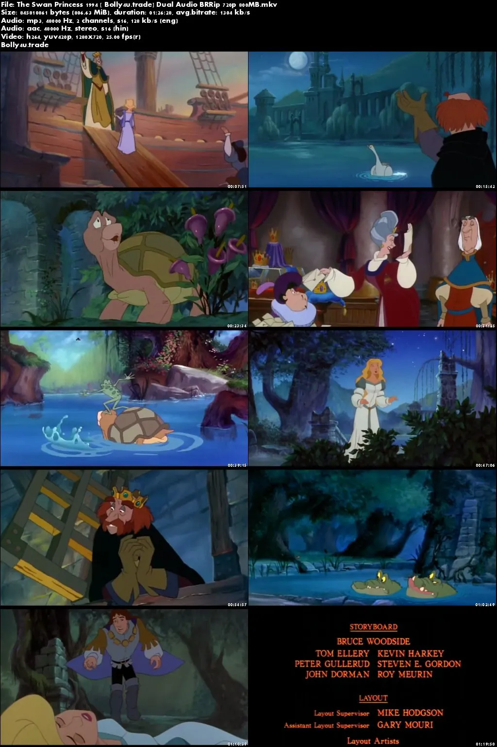 The Swan Princess 1994 BluRay 800MB Hindi Dual Audio 720p Download