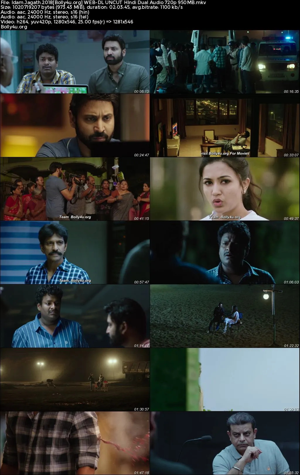 Idam Jagath 2018 WEB-DL UNCUT Hindi Dual Audio ORG Full Movie Download 1080p  720p  480p
