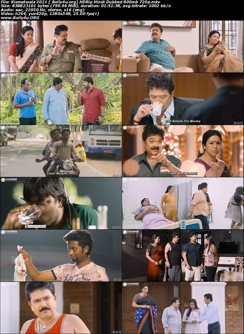 Kismatwala 2021 HDRip 800MB Hindi Dubbed 720p Download