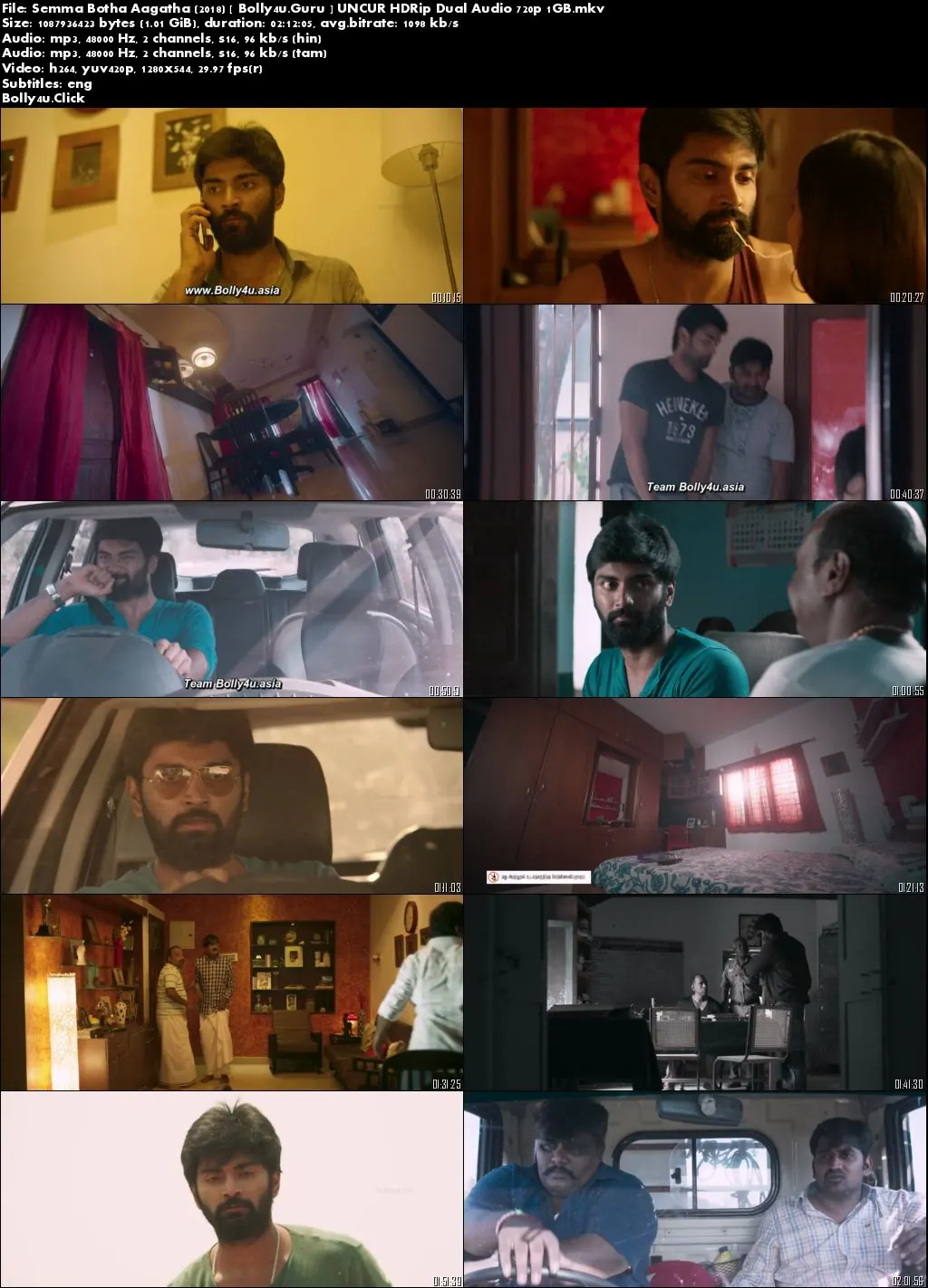 Semma Botha Aagatha 2018 HDRip 1GB UNCUT Hindi Dual Audio 720p Download