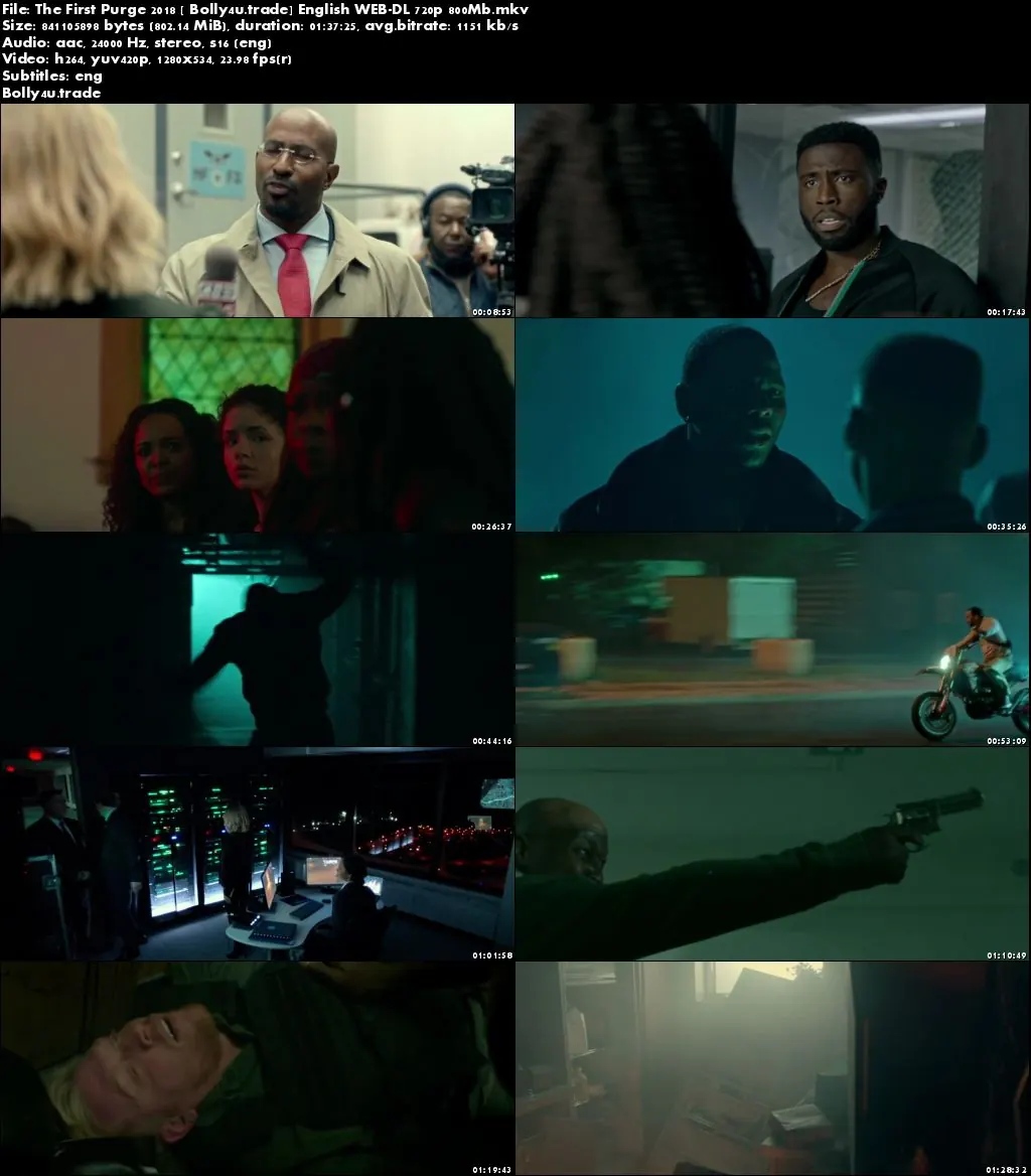 The First Purge 2018 WEB-DL 300Mb Full English Movie Download 480p ESub