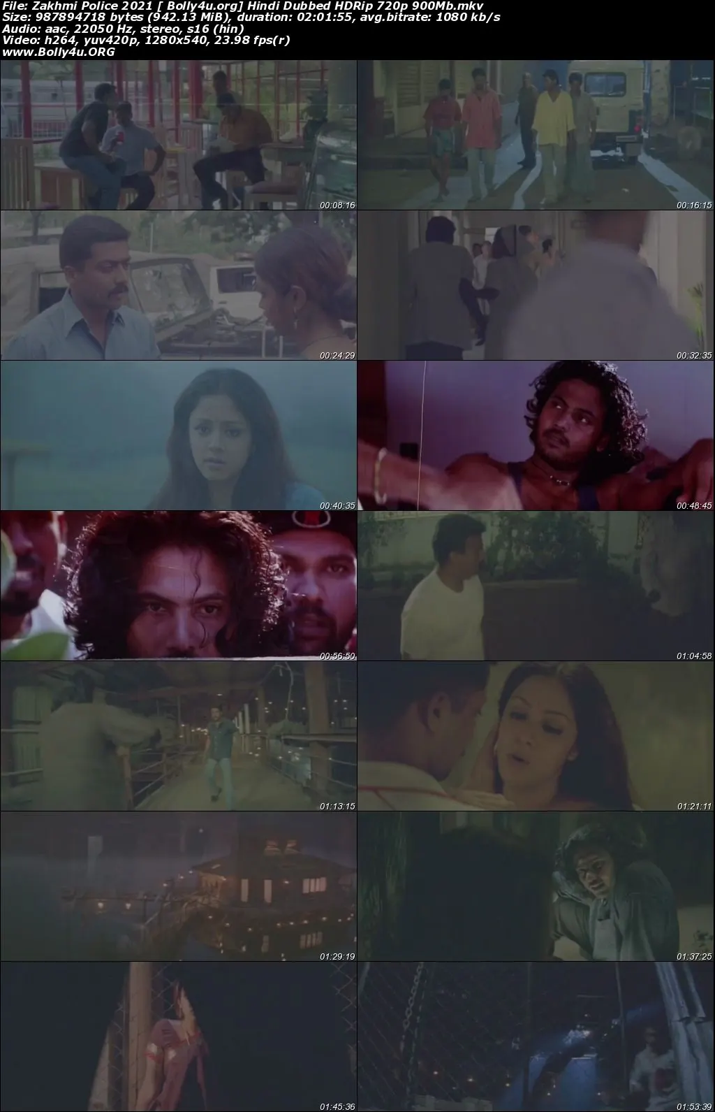 Zakhmi Police 2021 HDRip 900Mb Hindi Dubbed 720p Download