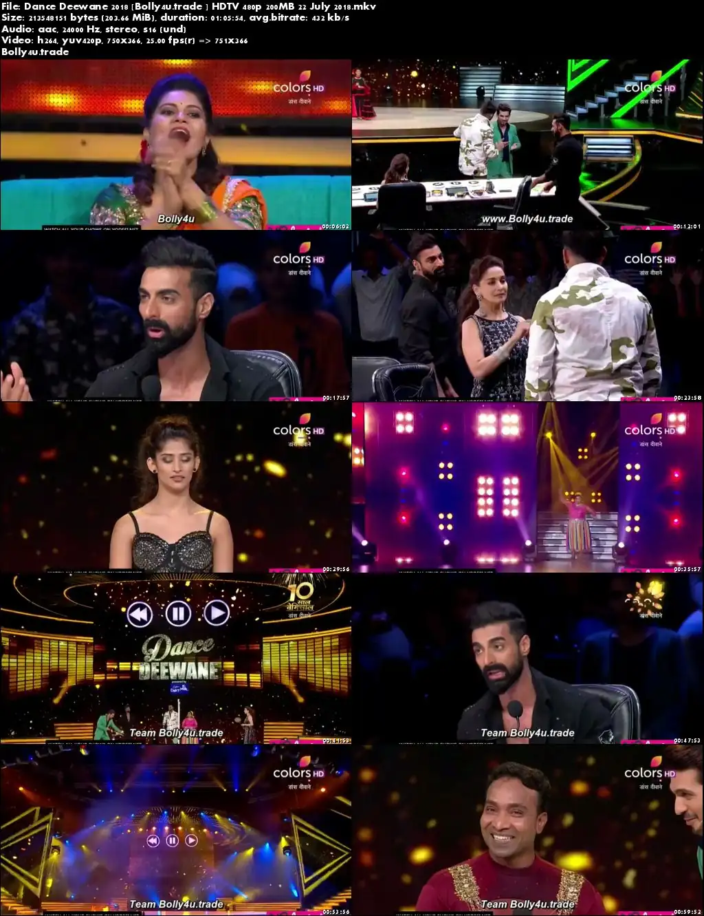 Dance Deewane 2018 HDTV 480p 200MB 22 July 2018 Download