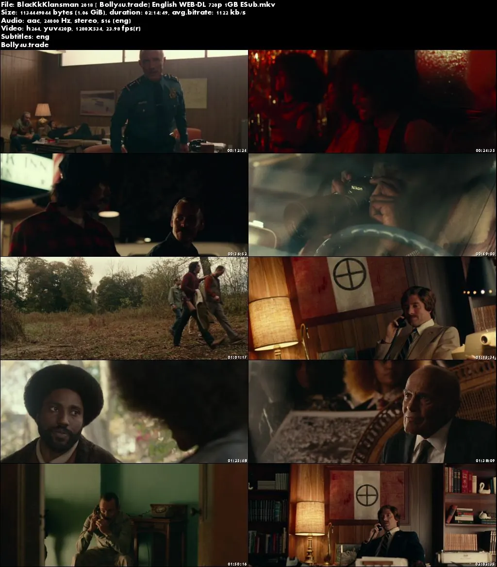 BlacKkKlansman 2018 WEB-DL 300MB English 480p ESub Download