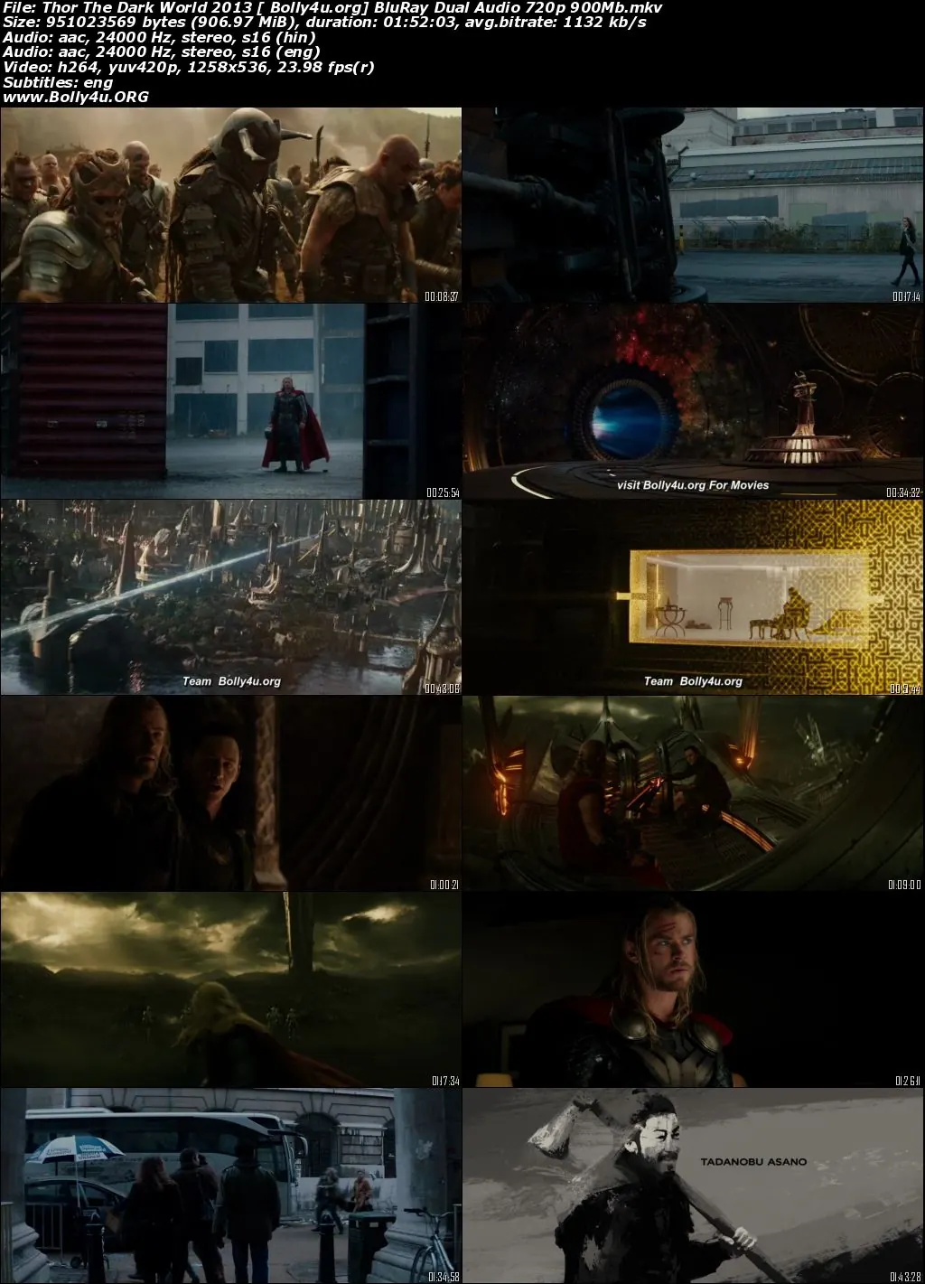 Thor The Dark World 2013 BluRay Hindi Dual Audio ORG Full Movie Download 720p  480p