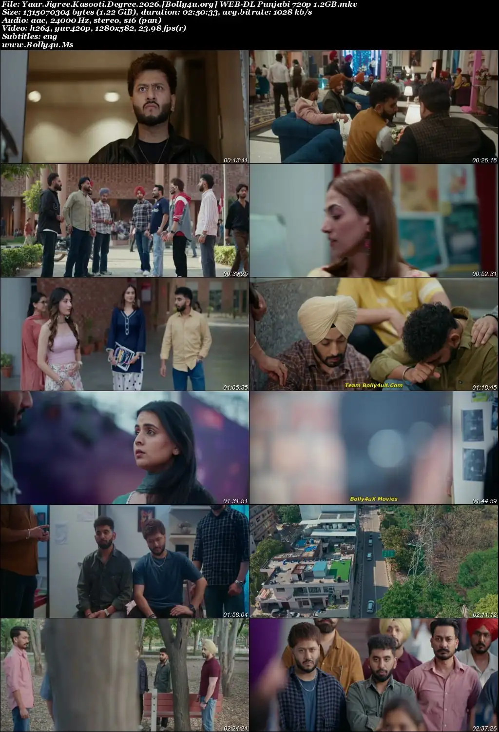 Yaar Jigree Kasooti Degree 2026 WEB-DL Punjabi Full Movie Download 1080p  720p  480p