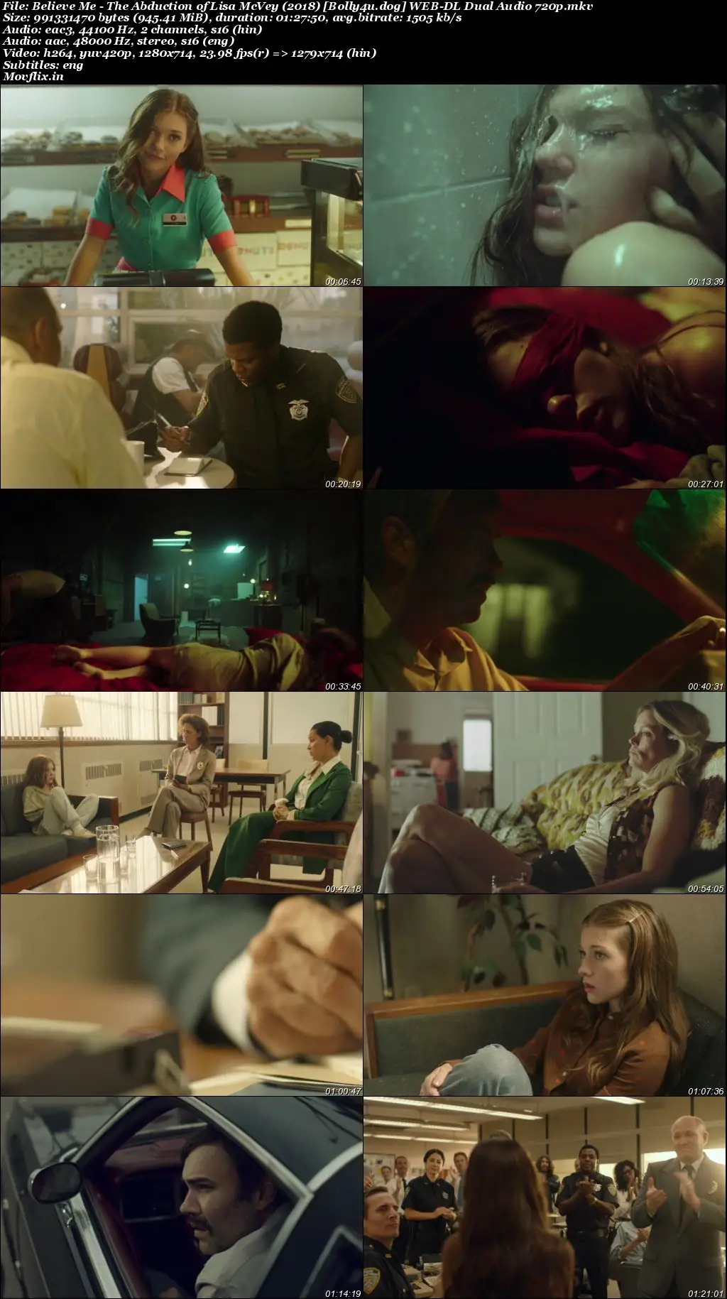 Believe Me The Abduction of Lisa McVey 2018 WEB-DL Hindi Dual Audio Full Movie Download 720p  480p