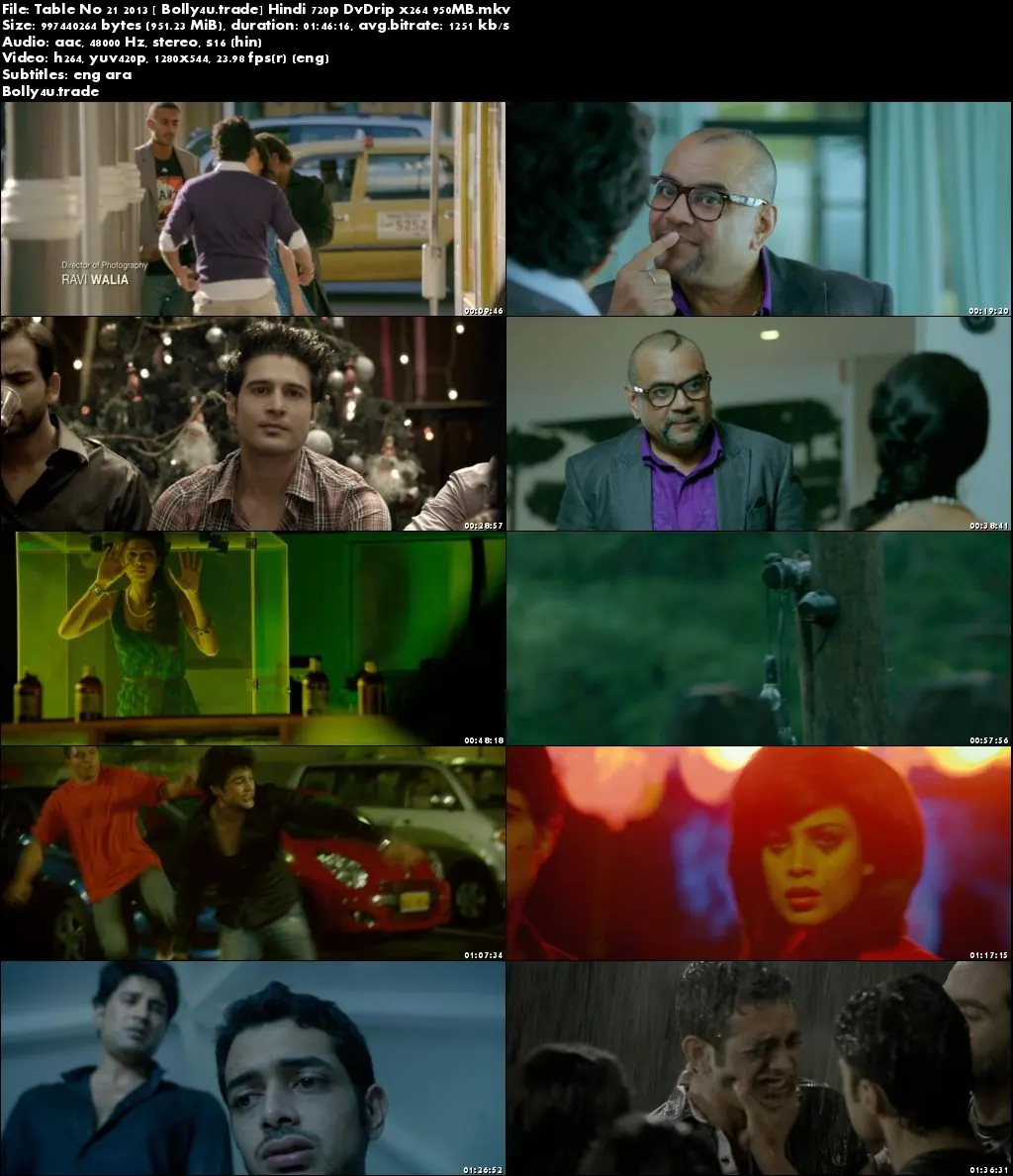 Table No 21 2013 DVDRip 950Mb Full Hindi Movie Download 720p