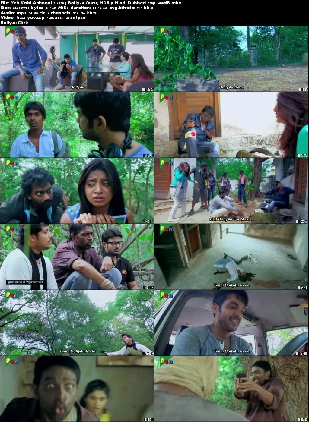 Yeh Kaisi Anhooni 2 2020 HDRip 500Mb Hindi Dubbed 720p Download