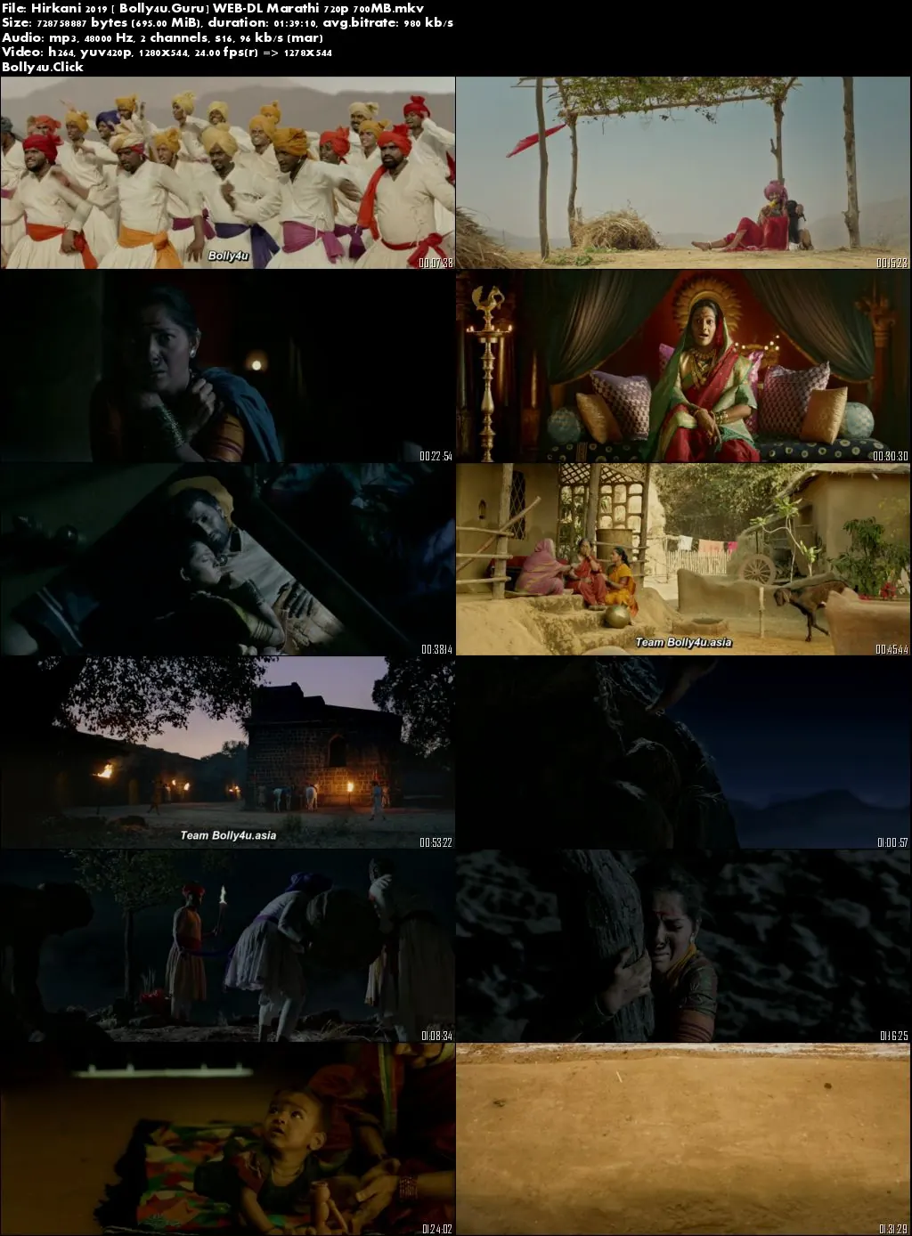 Hirkani 2019 WEB-DL 700Mb Marathi 720p Download