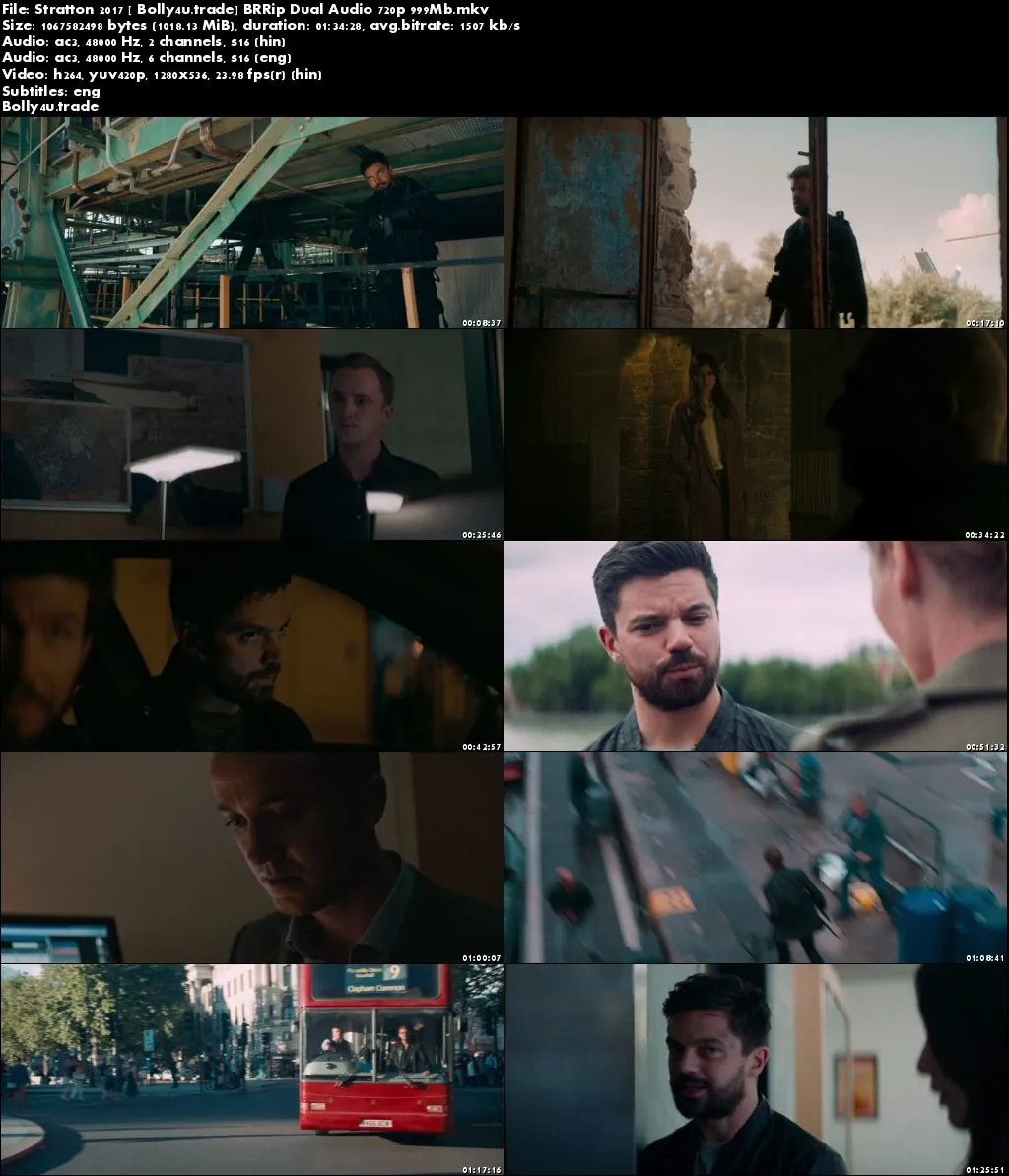 Stratton 2017 BRRip 300MB Hindi Dual Audio 480p Download