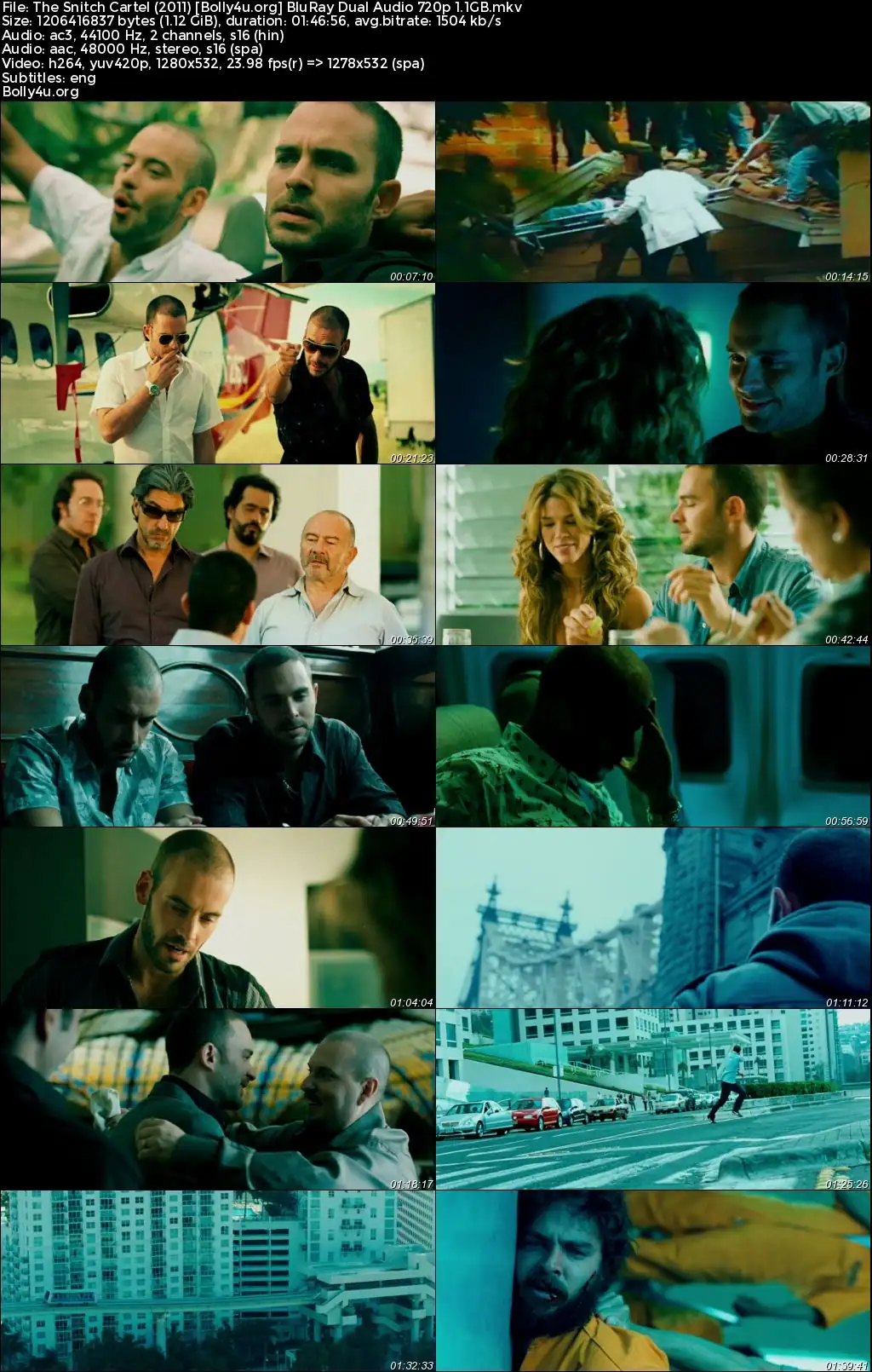 The Snitch Cartel 2011 BluRay Hindi Dual Audio Full Movie Download 720p  480p