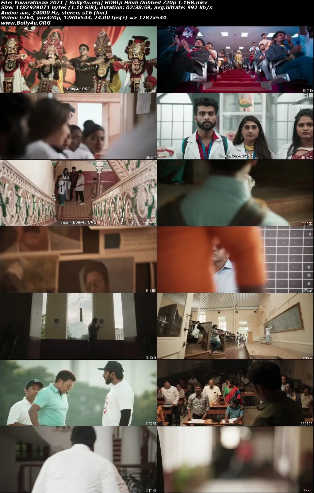 Yuvarathnaa 2021 HDRip 1.1Gb Hindi Dubbed 720p Download