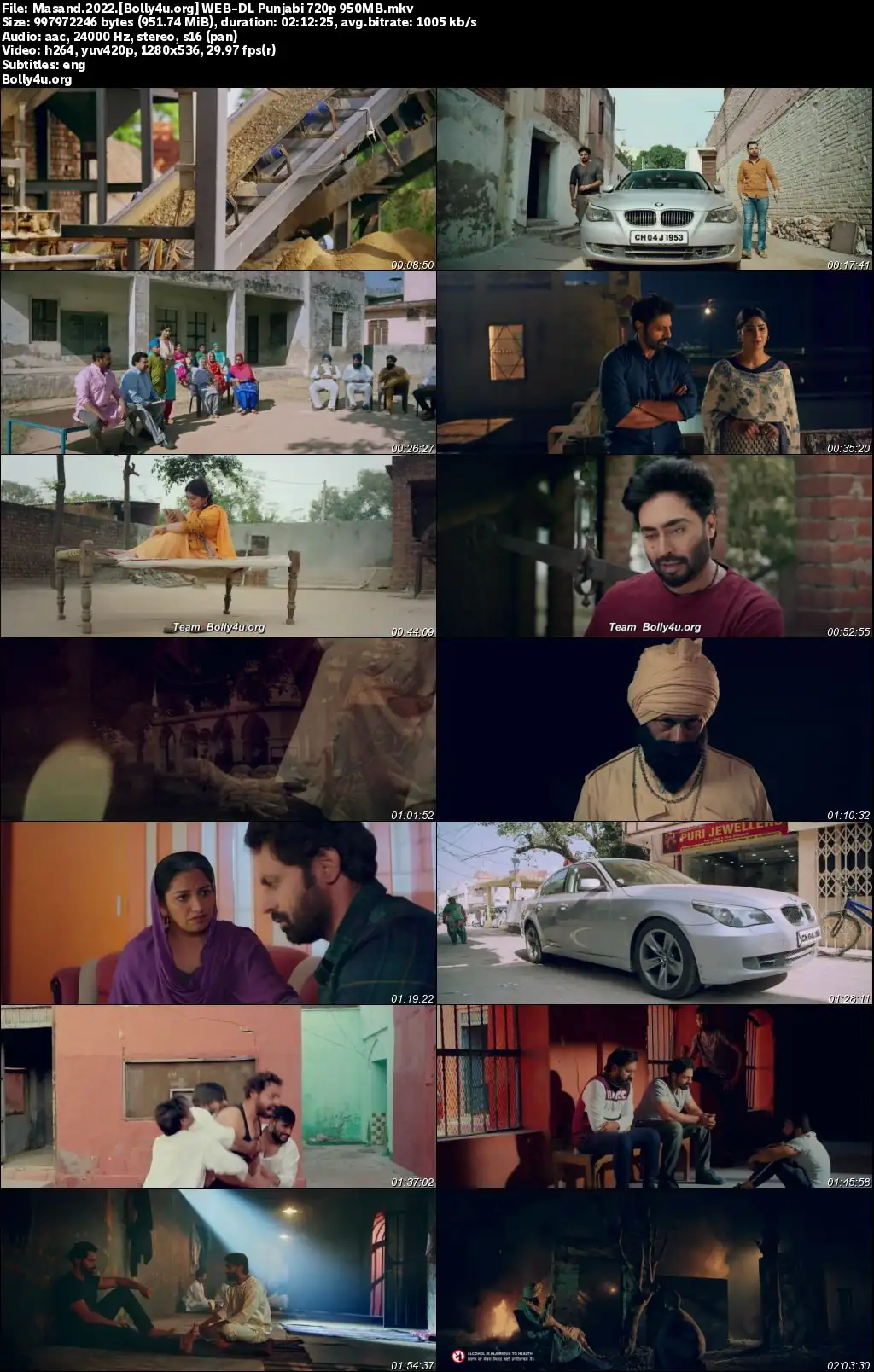 Masand 2022 WEB-DL Punjabi Full Movie Download 1080p  720p  480p