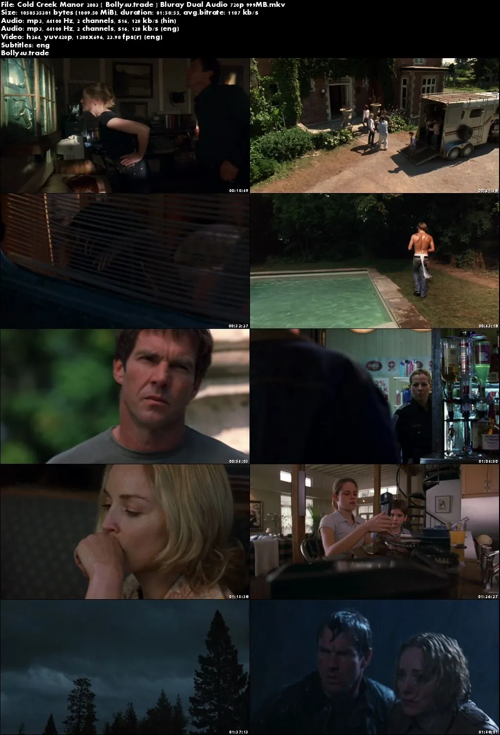 Cold Creek Manor 2003 BluRay 400MB Hindi Dual Audio 480p Download
