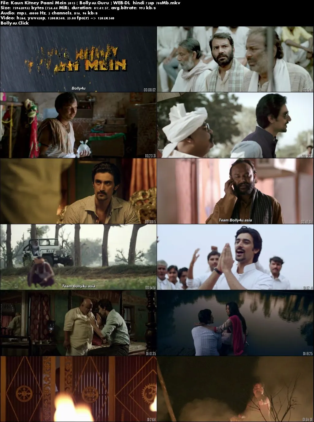 Kaun Kitney Paani Mein 2015 WEB-DL 700Mb Hindi 720p Download