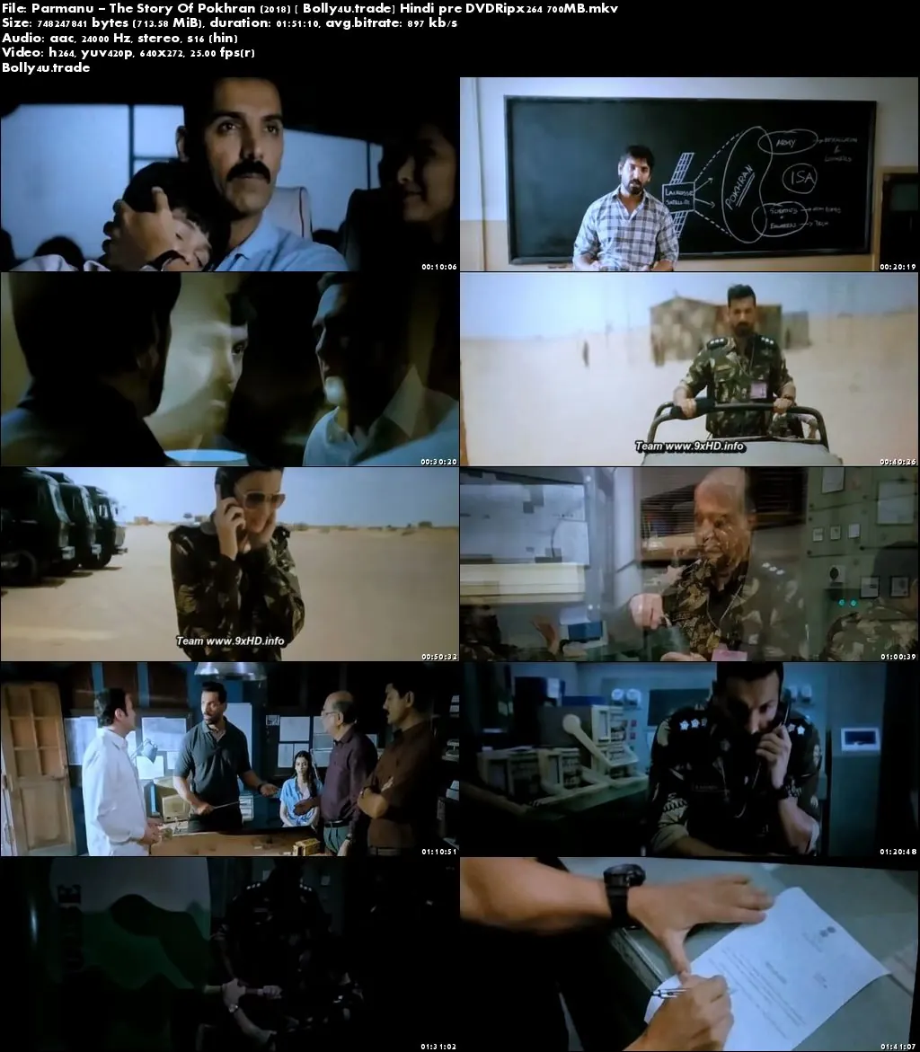 Parmanu 2018 Pre DVDRip 700MB Full Hindi Movie Download x264