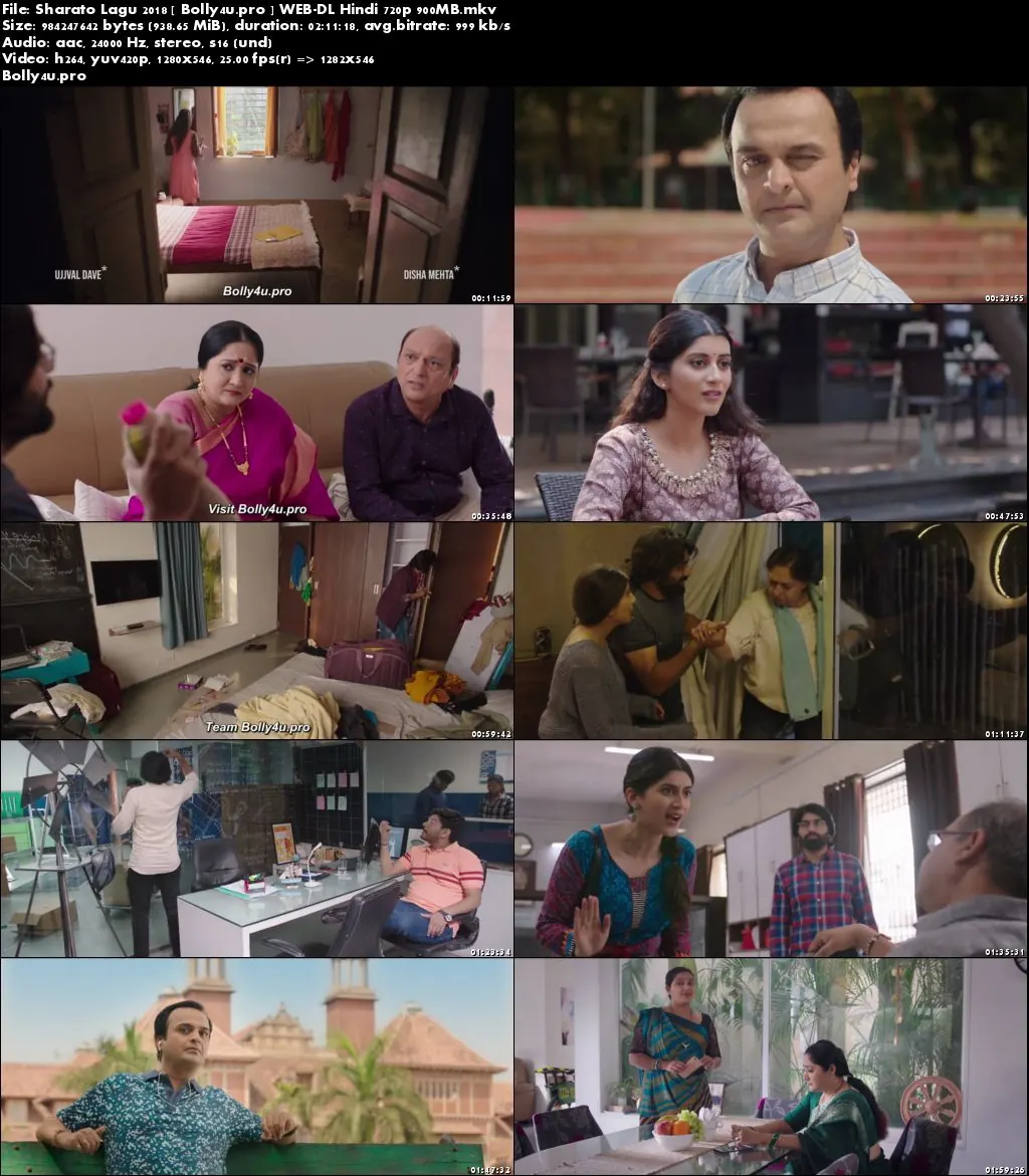 Sharato Lagu 2018 WEB-DL 350MB Gujarati 480p Download