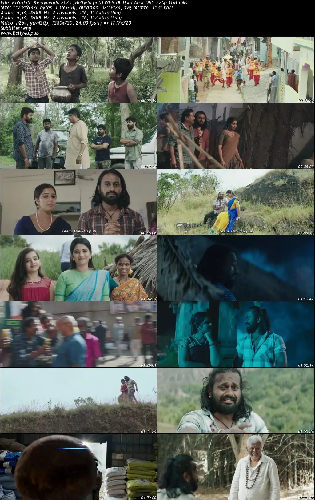 Kuladalli Keelyavudo 2025 WEB-DL UNCUT Hindi Dual Audio ORG Full Movie Download 1080p  720p  480p