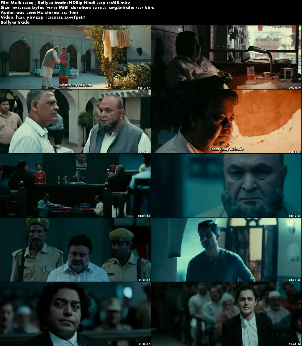 Mulk 2018 HDRip 950Mb Full Hindi Movie Download 720p