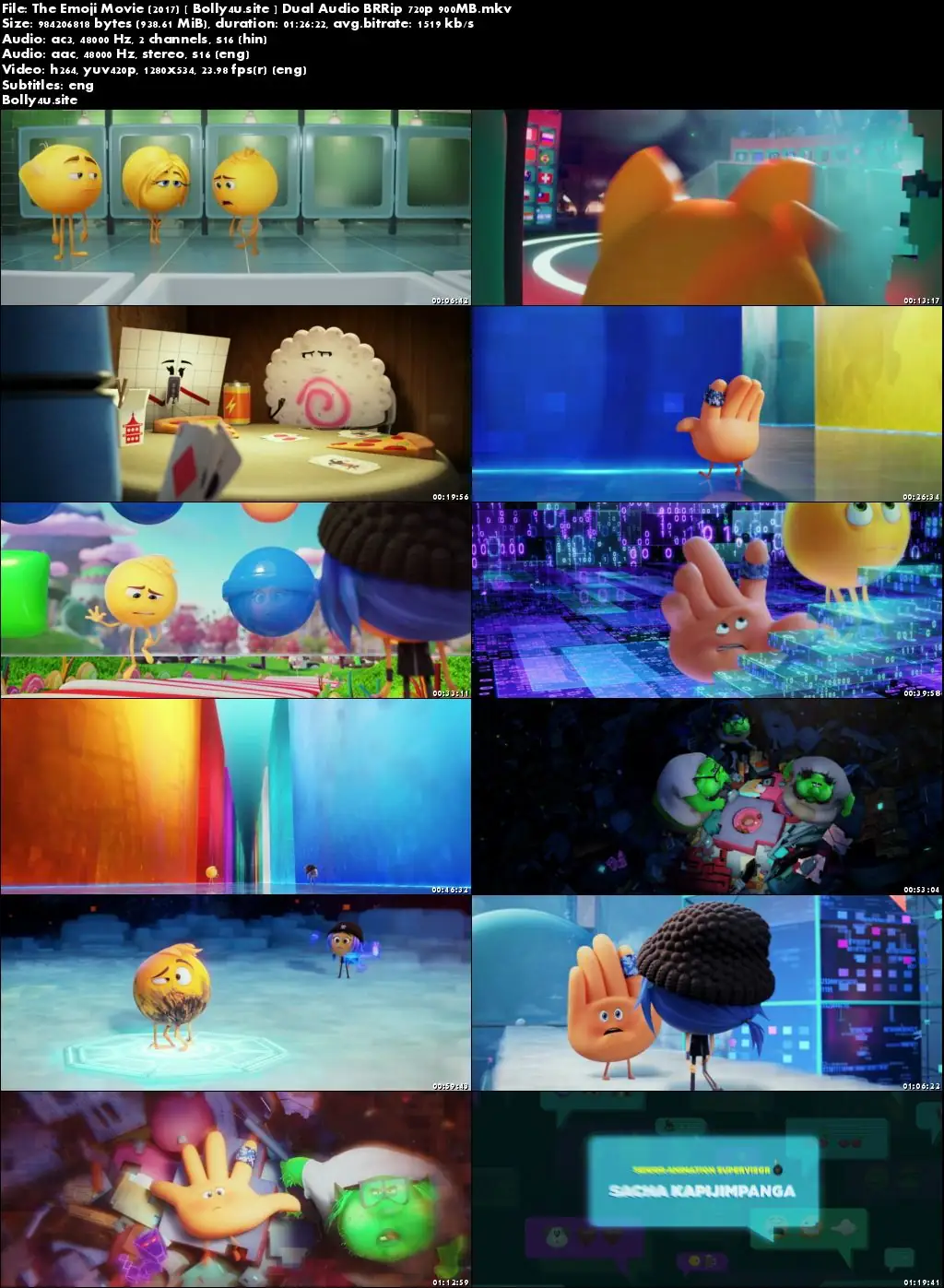 The Emoji Movie 2017 BRRip 300MB Hindi Dual Audio 480p ESub Download