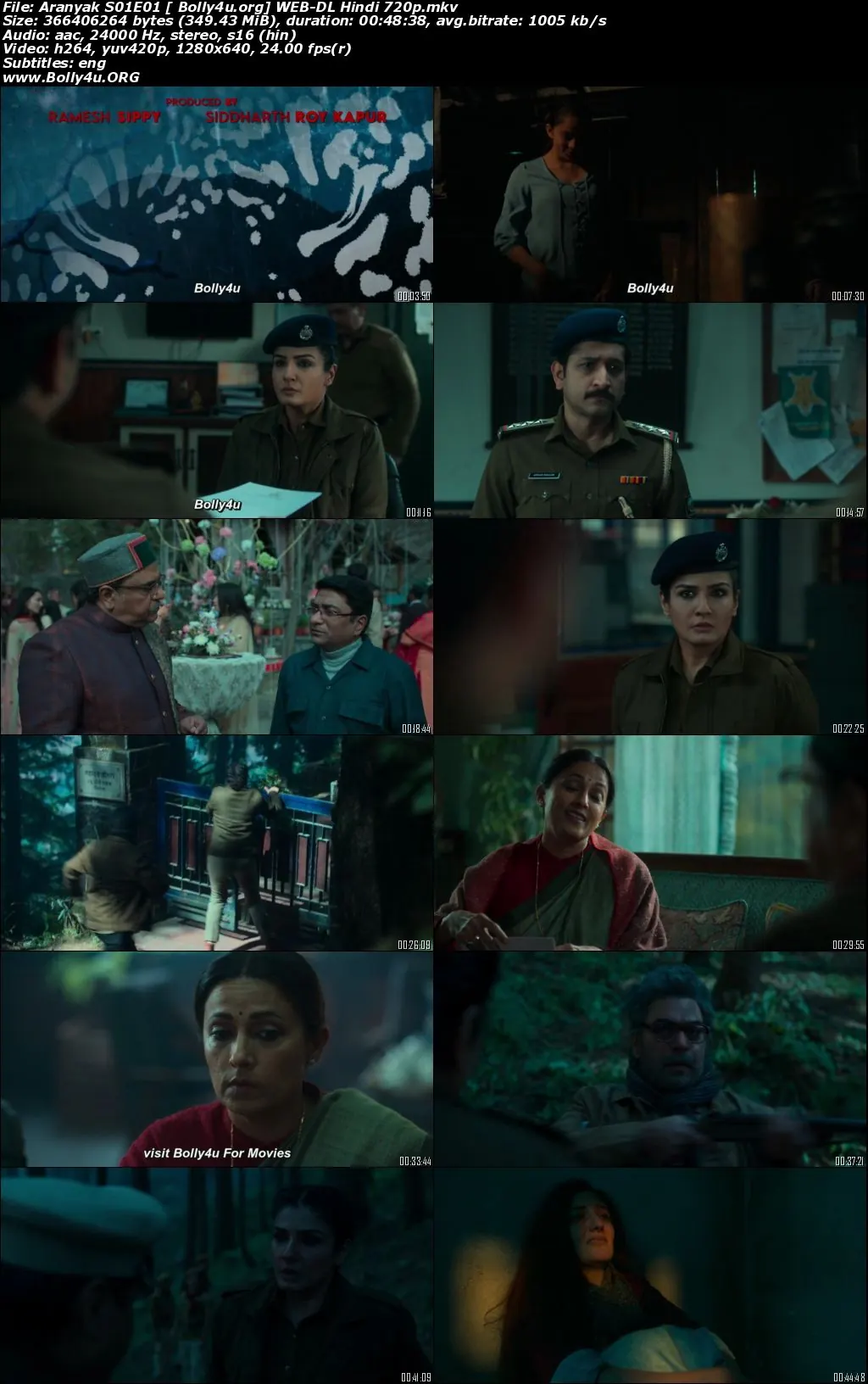 Aranyak 2021 WEB-DL 2.3GB Hindi S01 Complete Download 720p