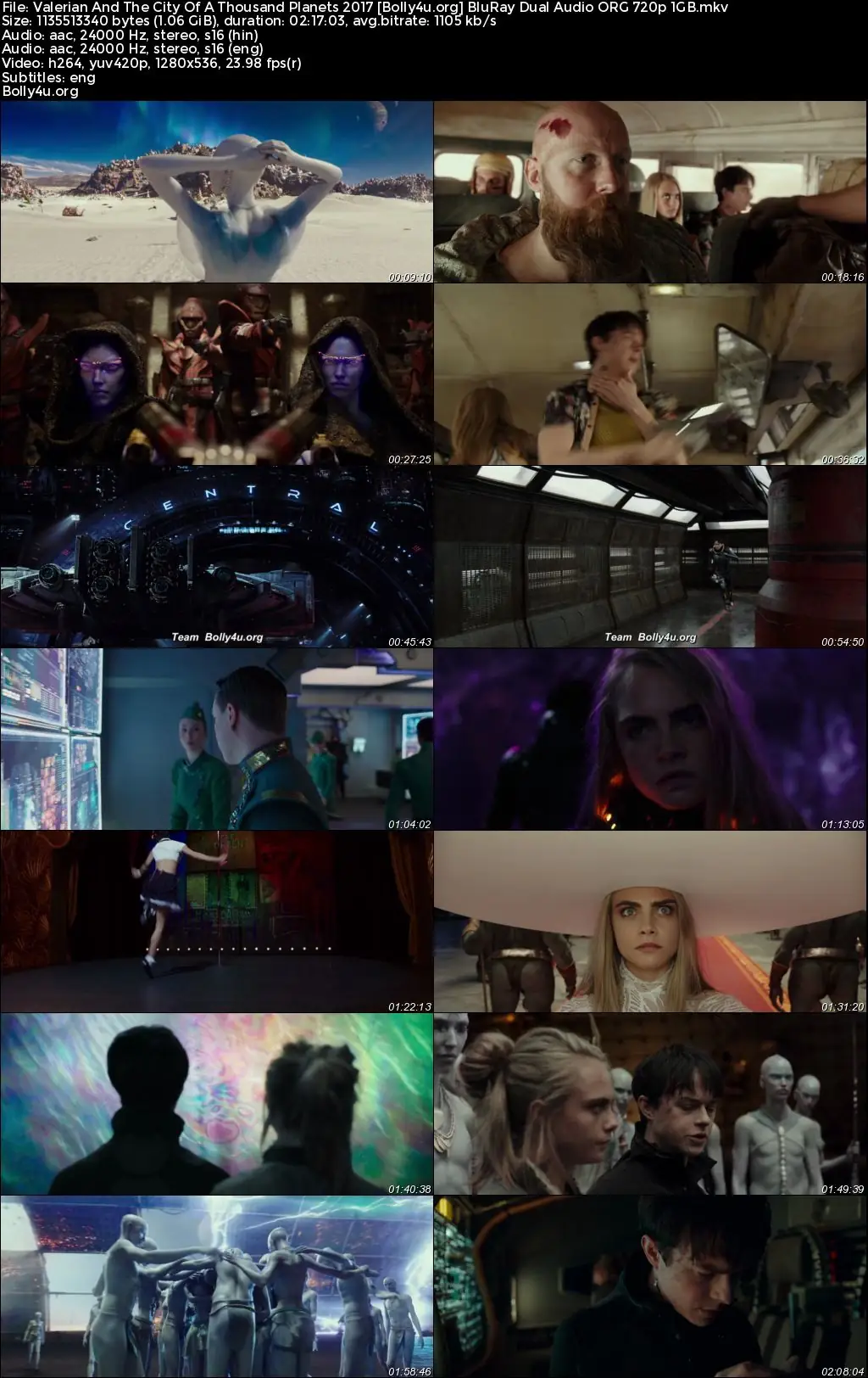 Valerian And The City Of A Thousand Planets 2017 BluRay Hindi Dual Audio ORG Full Movie Download 1080p  720p  480p