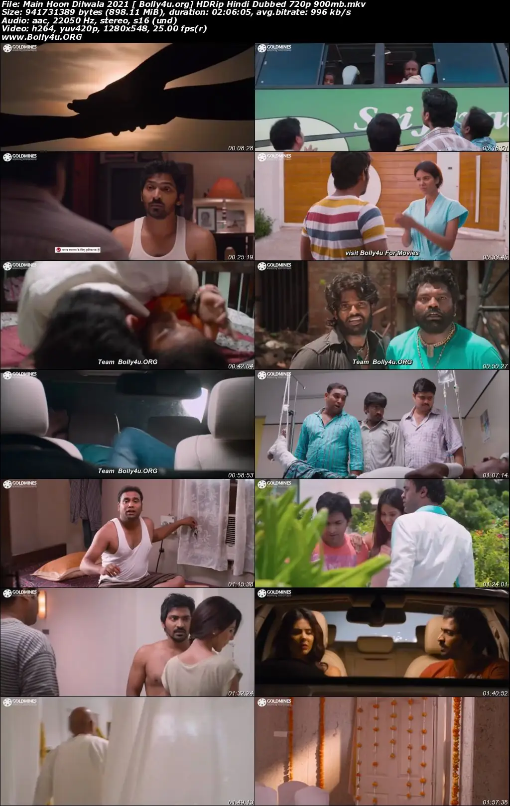 Main Hoon Dilwala 2021 HDRip 300Mb Hindi Dubbed 480p Download
