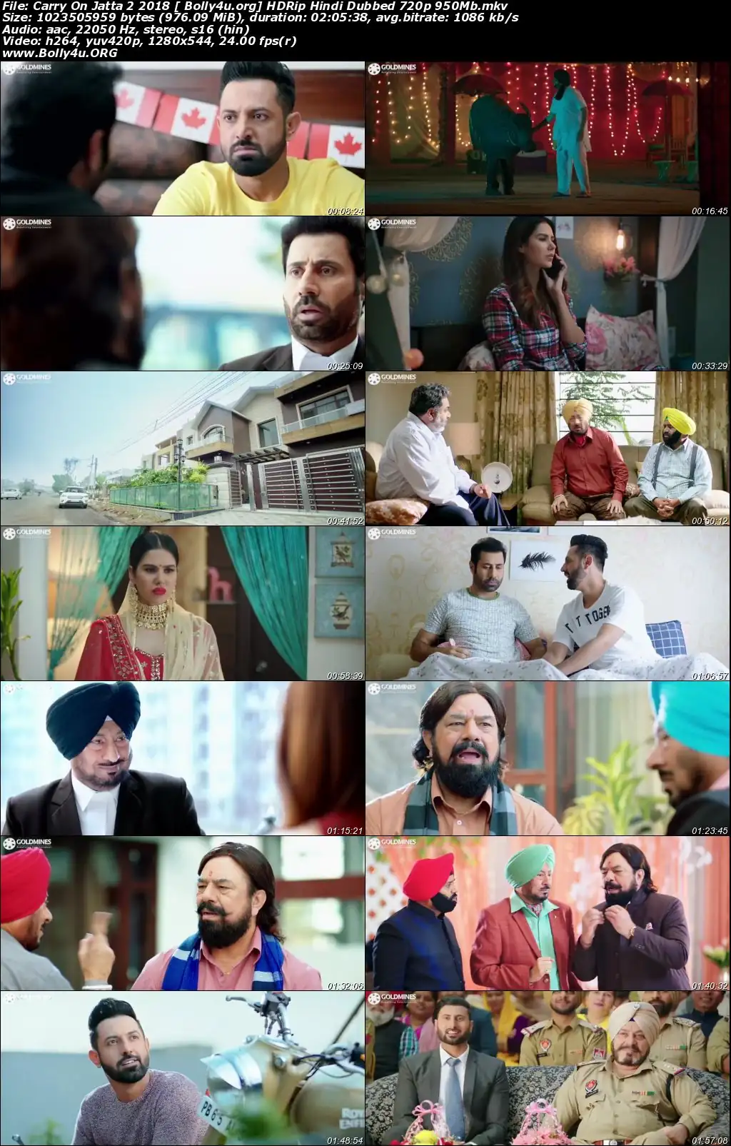 Carry On Jatta 2 2018 HDRip 300MB Hindi Dubbed 480p Download