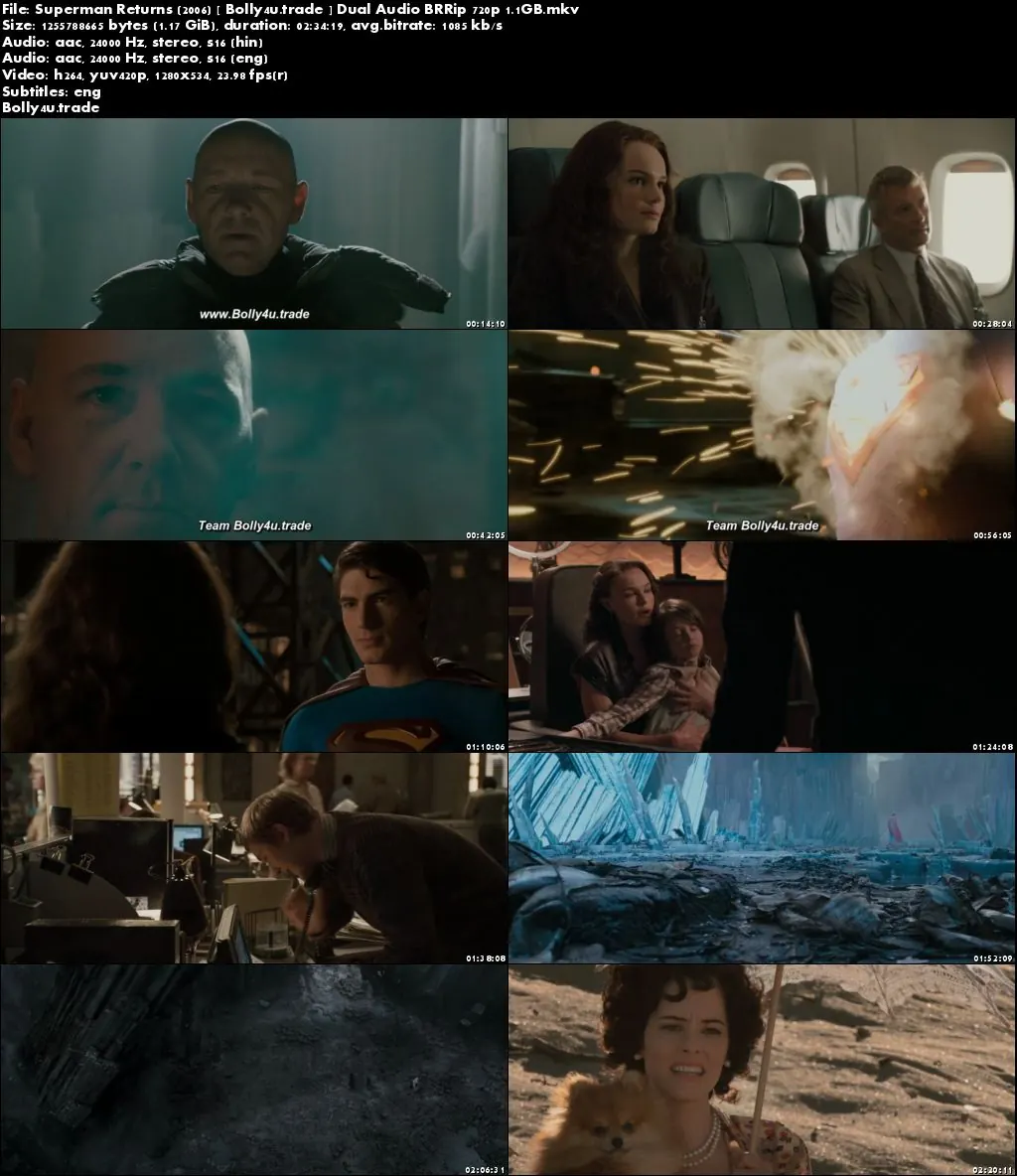 Superman Returns 2006 BRRip 450MB Hindi Dual Audio 480p Download