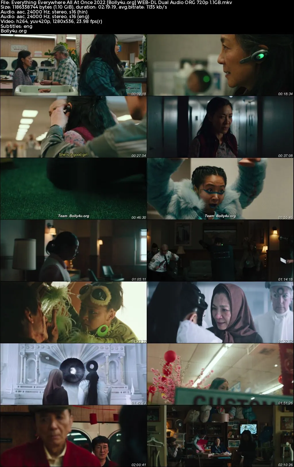 Everything Everywhere All At Once 2022 WEB-DL Hindi Dual Audio ORG Full Movie Download 1080p  720p  480p