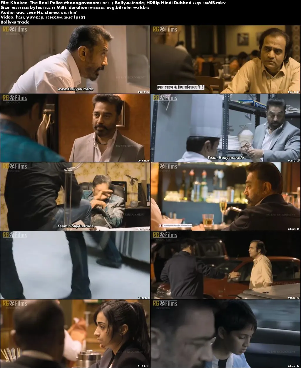Khakee The Real Police 2018 HDRip 350MB Full Hindi Dubbed Movie Download 480p