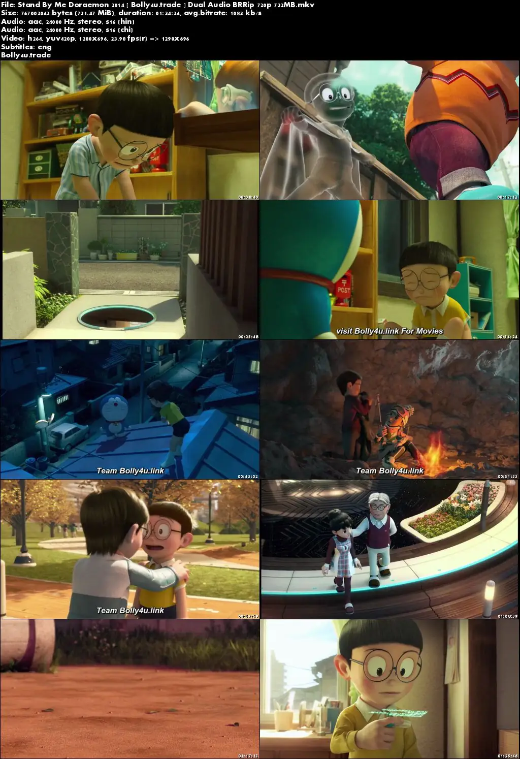 Stand By Me Doraemon 2014 BRRip 700MB Hindi Dual Audio 720p Download