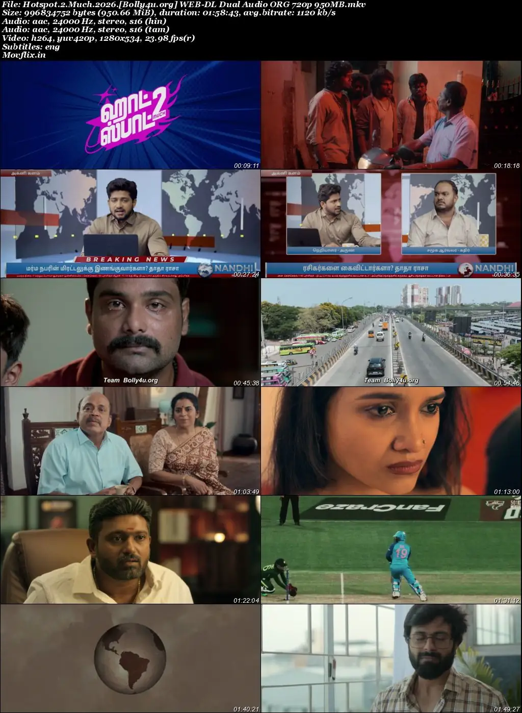Hotspot 2 Much 2026 WEB-DL UNCUT Hindi Dual Audio ORG Full Movie Download 1080p  720p  480p