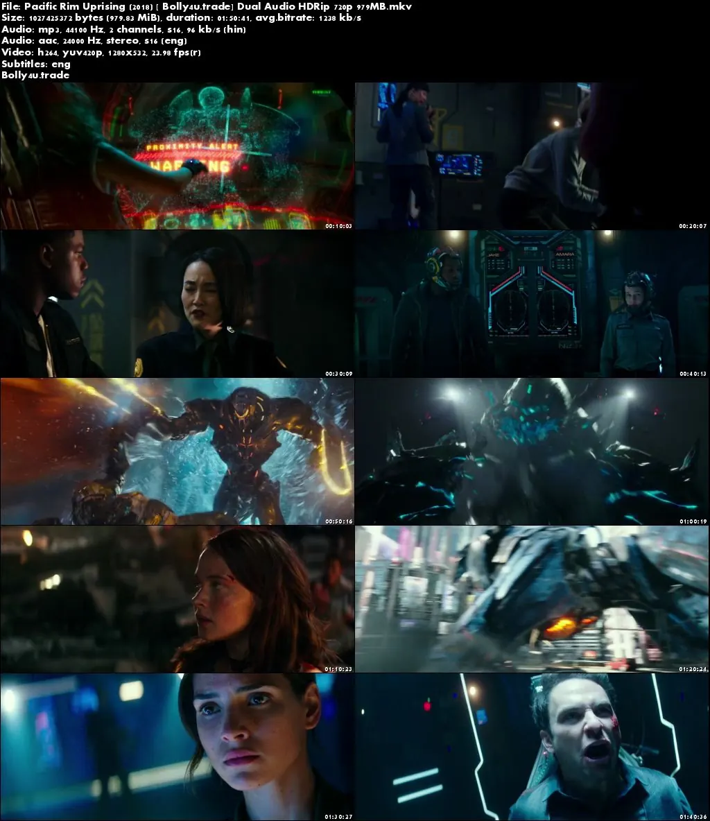 Pacific Rim Uprising 2018 HDRip 950MB Hindi Dual Audio 720p ESub Download