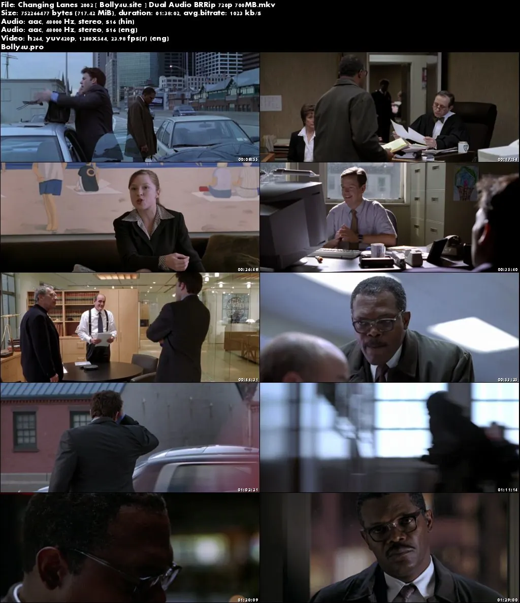 Changing Lanes 2002 BRRip 300MB Hindi Dual Audio 480p Download
