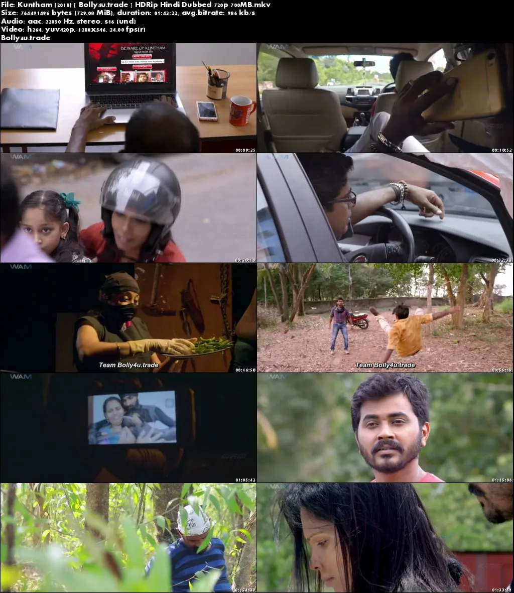 Kuntham 2018 HDRip 300MB Hindi Dubbed 480p Download