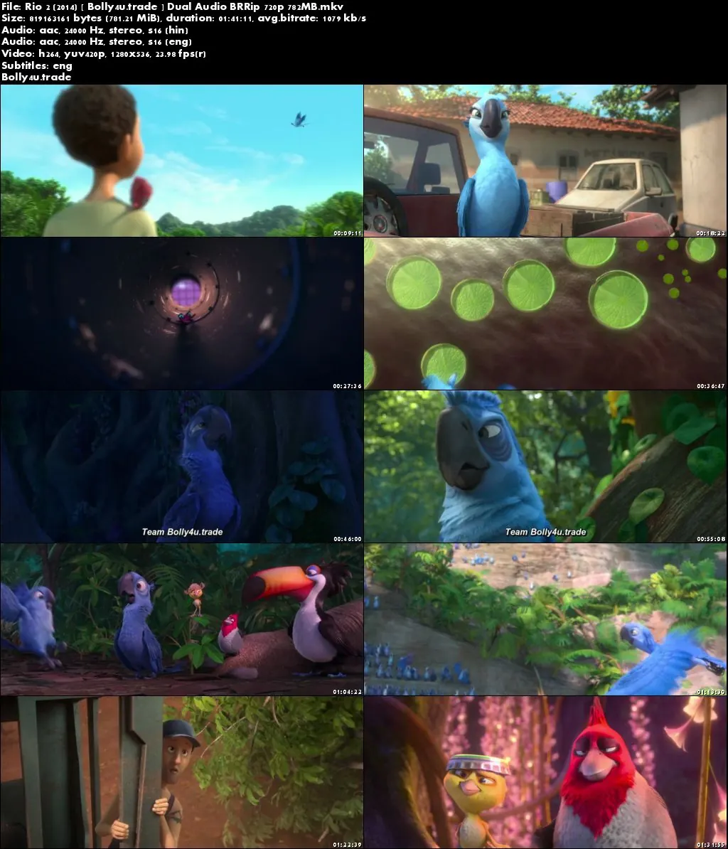 Rio 2 2014 BluRay 750MB Hindi Dual Audio 720p Download