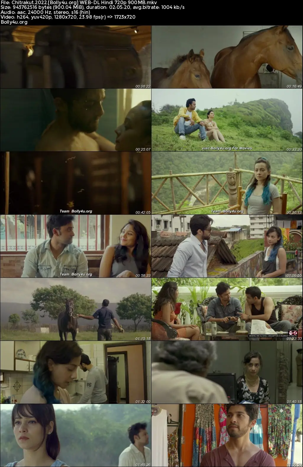 Chitrakut 2022 WEB-DL Hindi Full Movie Download 1080p 720p 480p Chitrakut 2022 WEB-DL Hindi Full Movie Download 1080p 720p 480p