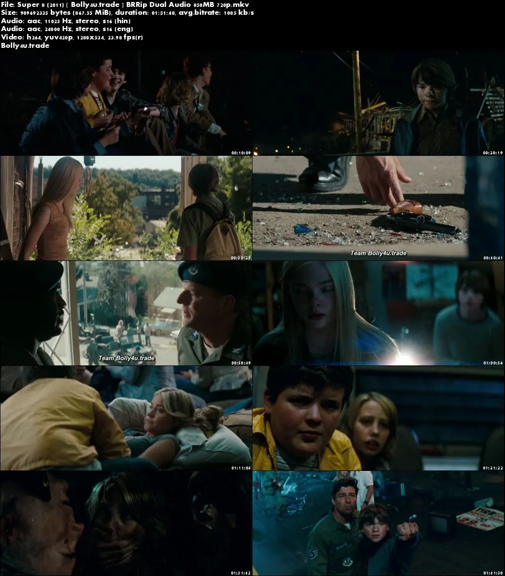 Super 8 2011 BRRip 350MB Hindi Dual Audio ORG 480p Download