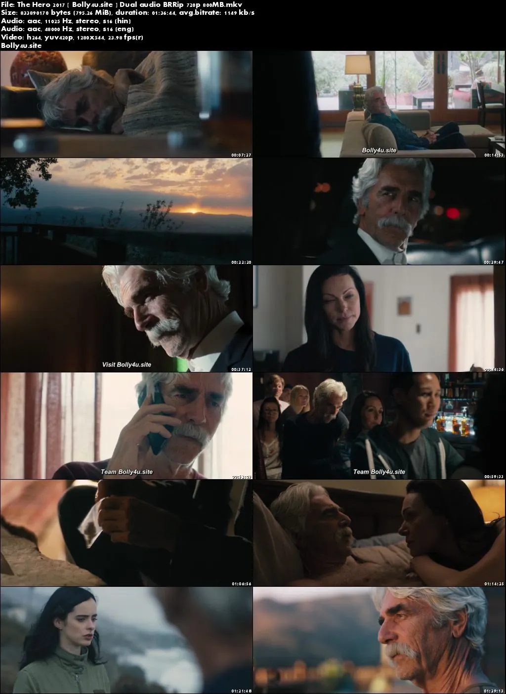 The Hero 2017 BRRip 800MB Hindi Dual Audio 720p Download