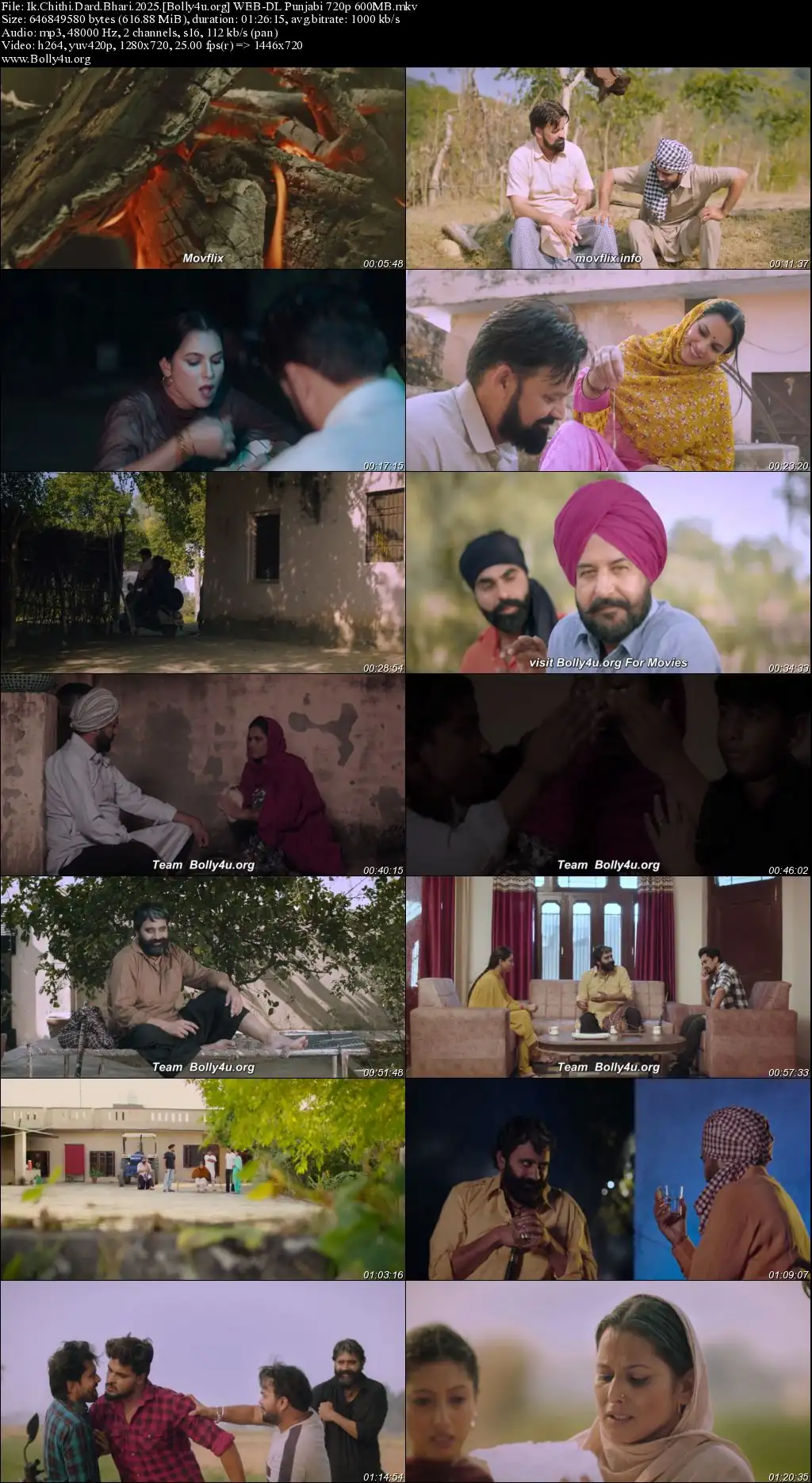 Ik Chithi Dard Bhari 2025 WEB-DL Punjabi Full Movie Download 1080p  720p  480p