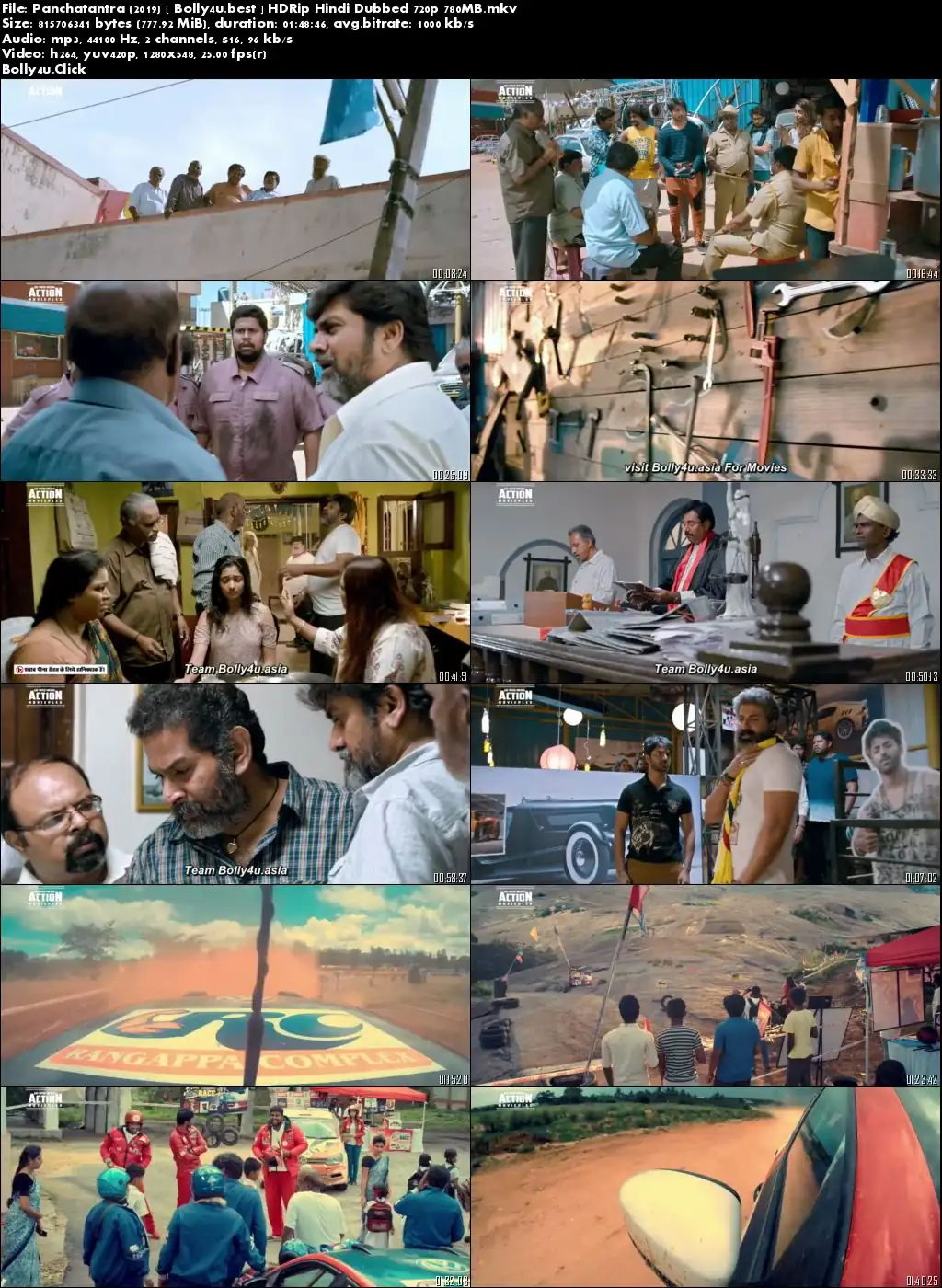 Panchatantra 2019 HDRip 750Mb Hindi Dubbed 720p Download Panchatantra 2019 HDRip 750Mb Hindi Dubbed 720p Download