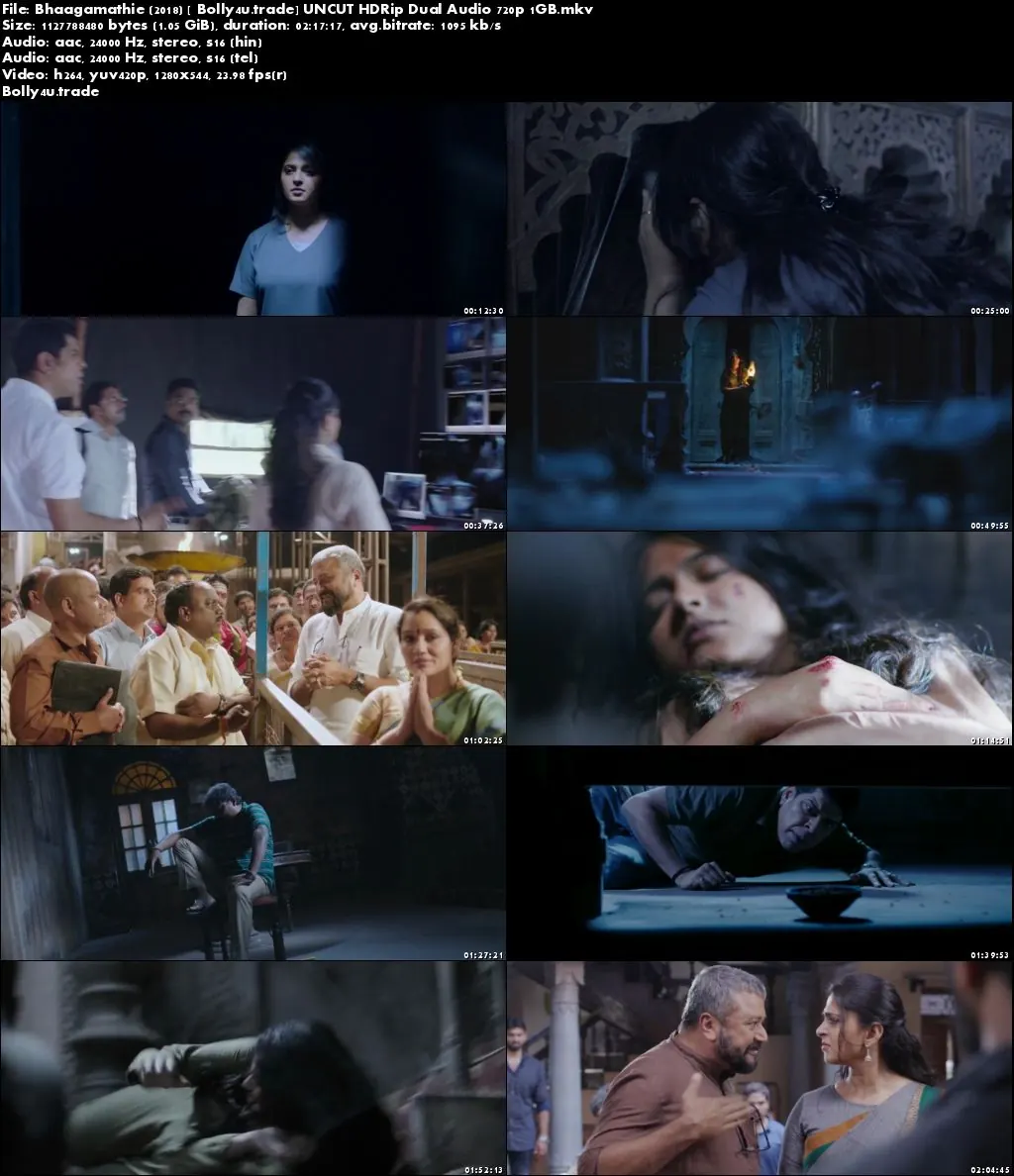 Bhaagamathie 2018 HDRip 400MB UNCUT Hindi Dual Audio 480p Download