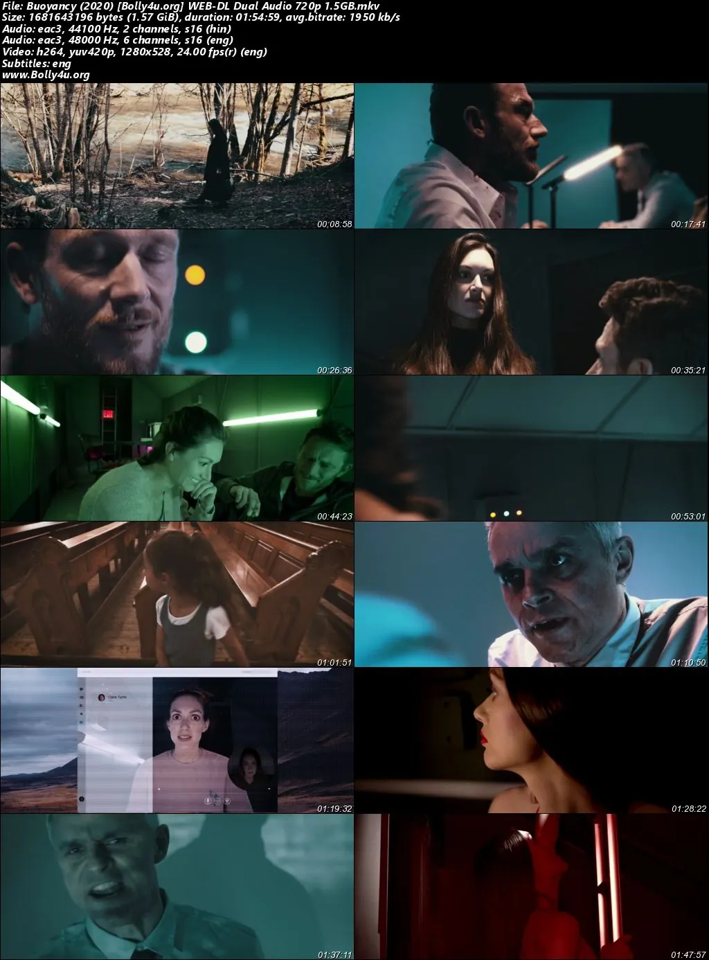 Buoyancy 2020 WEB-DL Hindi Dual Audio Full Movie Download 720p  480p